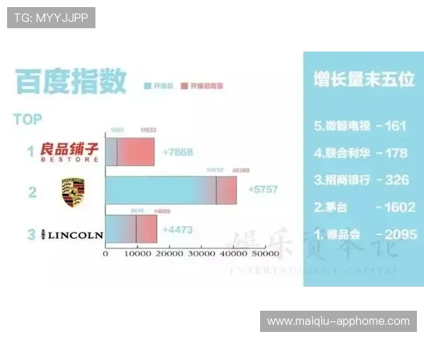 澳超波胆大球规律品牌入口下载评测避坑防骗指南